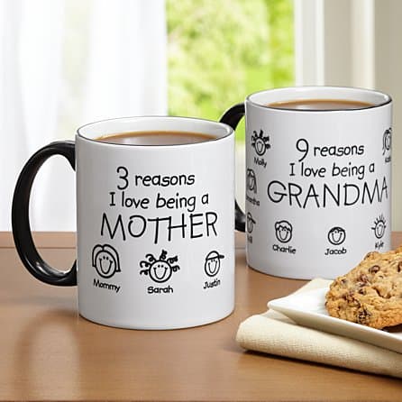 Reasons why customized coffee mug