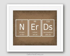 Periodic Table Nerd Decor 